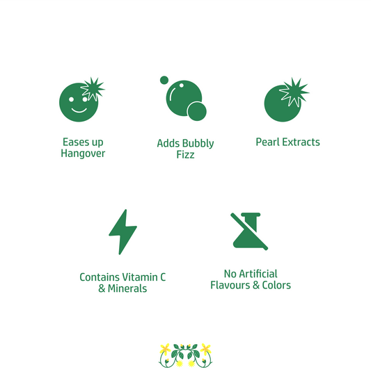 Pack of 3s (Amalfino Lime + Starburst Rose + Sherry Berry)